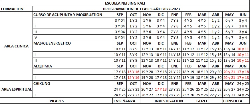 Calendario Académico 2022-2023