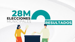 RESULTADOS ELECCIONES MUNICIPALES 28 DE MAYO 2023