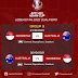  Timnas U-23 Indonesia Hanya Hadapi Timnas U-23 Australia Dua Kali Dalam Grup G Kualifikasi Piala Asia 2022 di Tajikistan