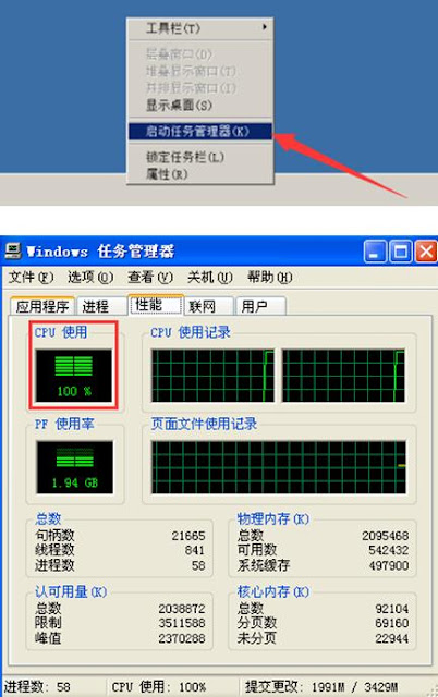 CPU usage