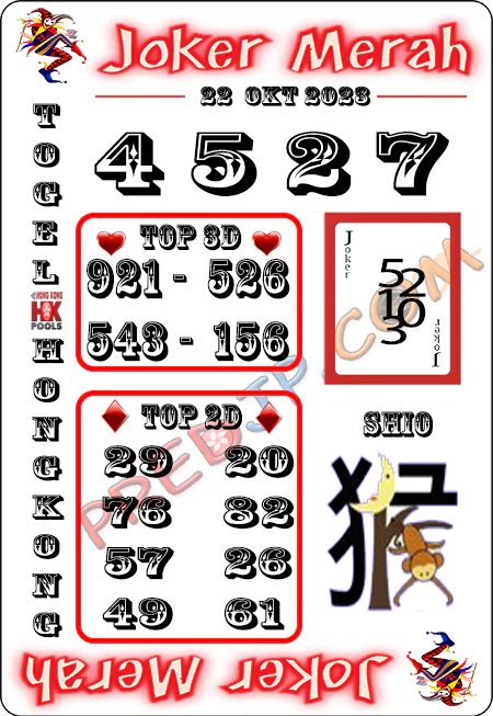 Prediksi Joker Merah Hongkong Minggu 22 okt 2023