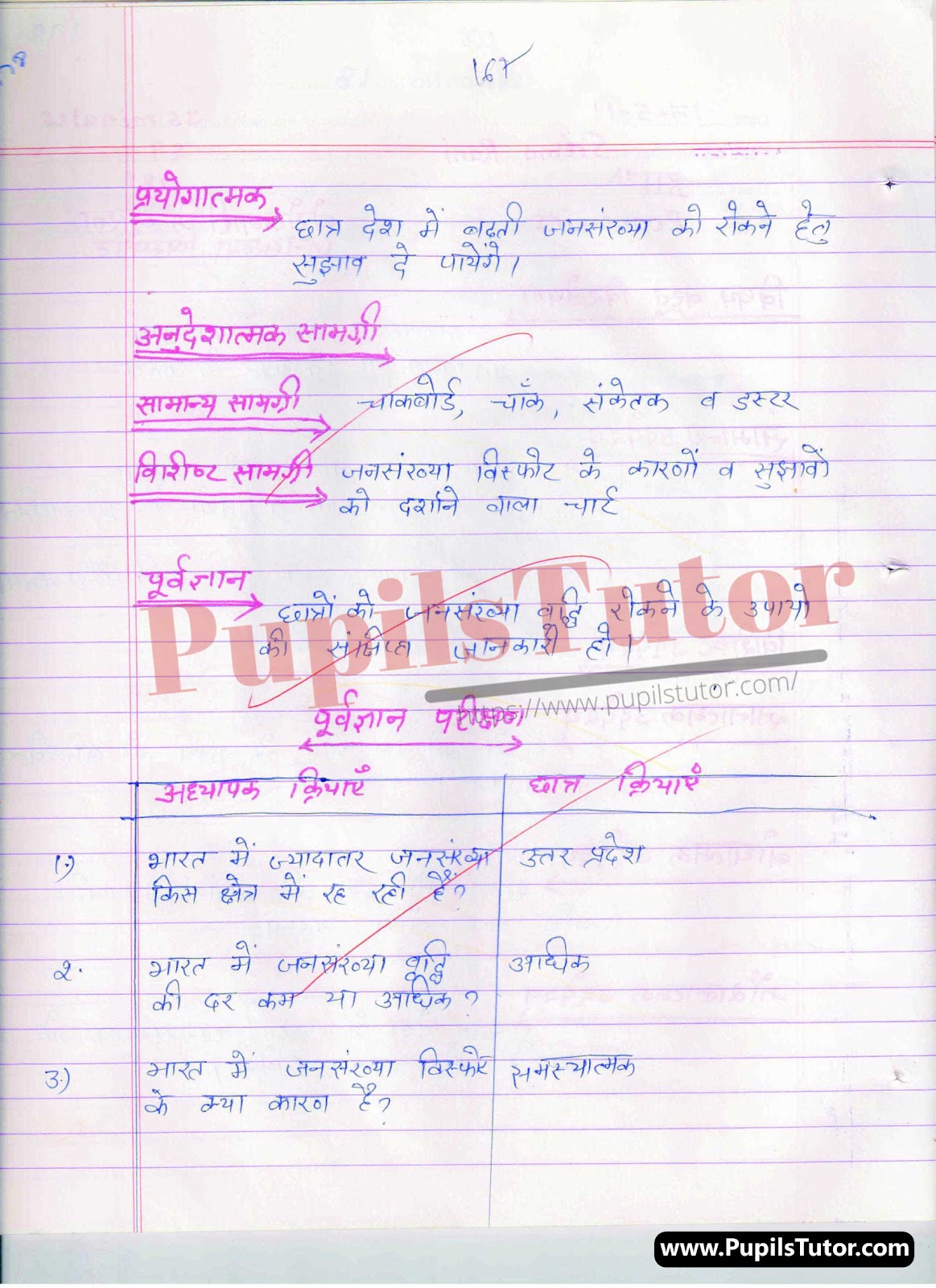 Real School Teaching And Practice Skill Jansankhya Visfot Lesson Plan For B.Ed And Deled In Hindi Free Download PDF And PPT (Power Point Presentation And Slides) | बीएड और डीएलएड के लिए वास्तविक स्कूल शिक्षण और अभ्यास कौशल पर जनसंख्या विस्फ़ोट कक्षा 8वीं से 12 के लेसन प्लान की पीडीऍफ़ और पीपीटी फ्री में डाउनलोड करे| – (Page And PDF Number 2) – pupilstutor