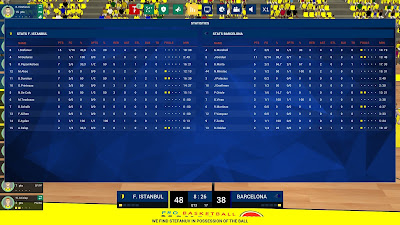 Pro Basketball Manager 2022 game screenshot