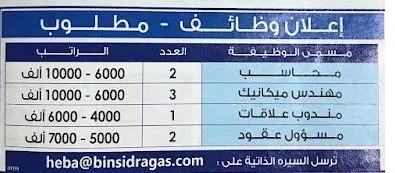 وظائف في الامارات