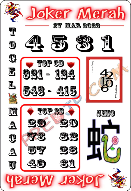 Prediksi Paito Toto Macau Joker Merah Senin 27 Maret 2023