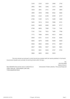 Off : Kerala Lottery Result 12.2.2022 Karunya KR 536 Winners List