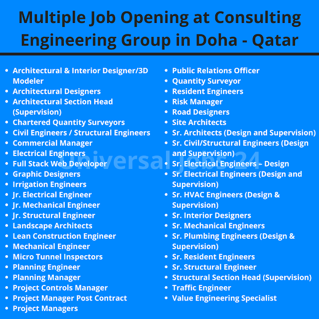 Multiple Job Opening at Consulting Engineering Group in Doha - Qatar