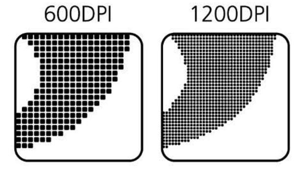 perbedaan dpi rendah dan dpi tinggi