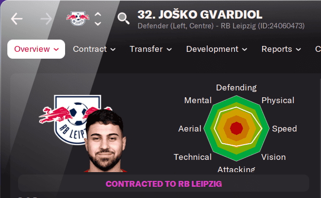 Josko Gvardiol - FM22 Wonderkid Review