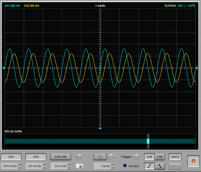 signal waveform of active low pass filter