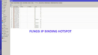 IP BINDING HOTSPOT