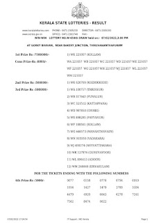 Off : Kerala Lottery Result 07.2.2022 Win Win  W-654 Winners List