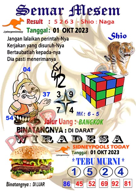 Prediksi Semar Mesem SDY Hari Ini JP 01 Oktober 2023