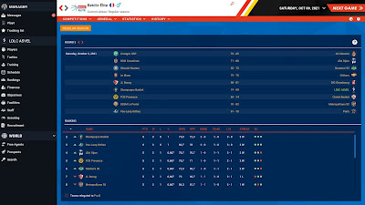 Pro Basketball Manager 2022 game screenshot