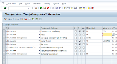 SAP HANA Exam, SAP HANA Certification, SAP HANA Preparation, SAP HANA Guides, SAP HANA Career, SAP HANA Skills, SAP HANA Jobs