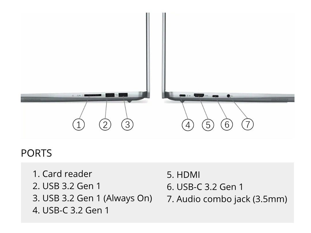 lenovo ideapad slim 5i pro rtx 2050