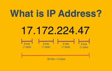 Is IP address invading your privacy ?