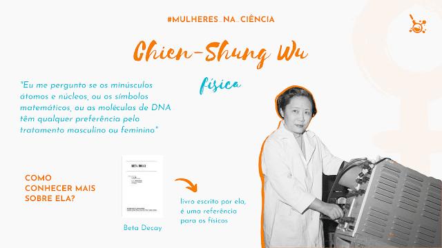 Imagem informativa sobre Chien-Shung Wu. Fundo branco com escritas em laranja e azul. Acima, seu nome em laranja seguida de sua profissão (física) em azul. À esquerda uma frase famosa dela com a indicação do seu livro Beta Decay, muito famoso entre os físicos. À direita uma foto em branco e preto dela.