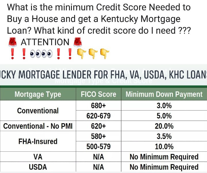 Can you get a Kentucky mortgage loan with bad credit in 2023?