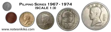 Pilipino Series Coins 1967 - 1974