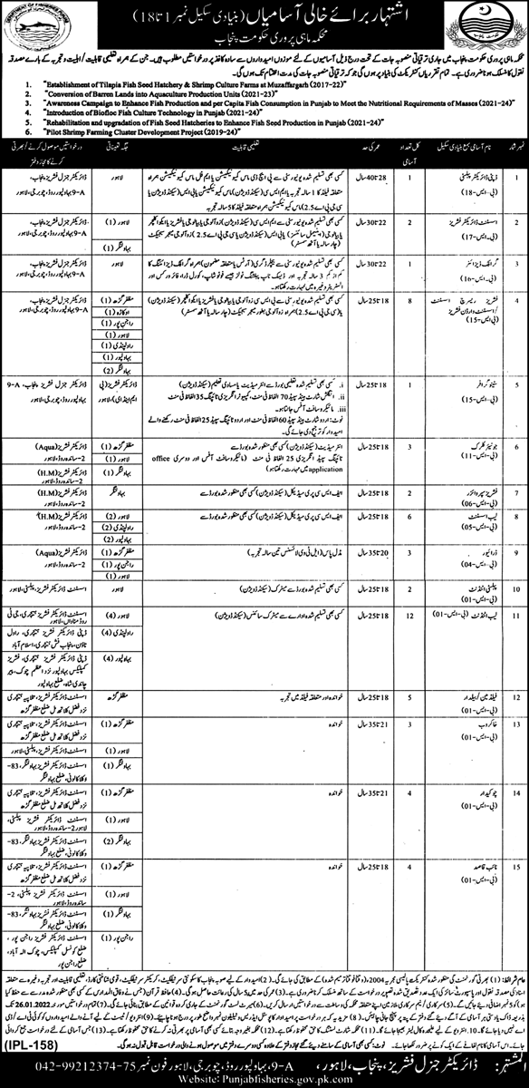 Fisheries Department Punjab Jobs 2022 – BPS-01 to BPS-17 Recruitment