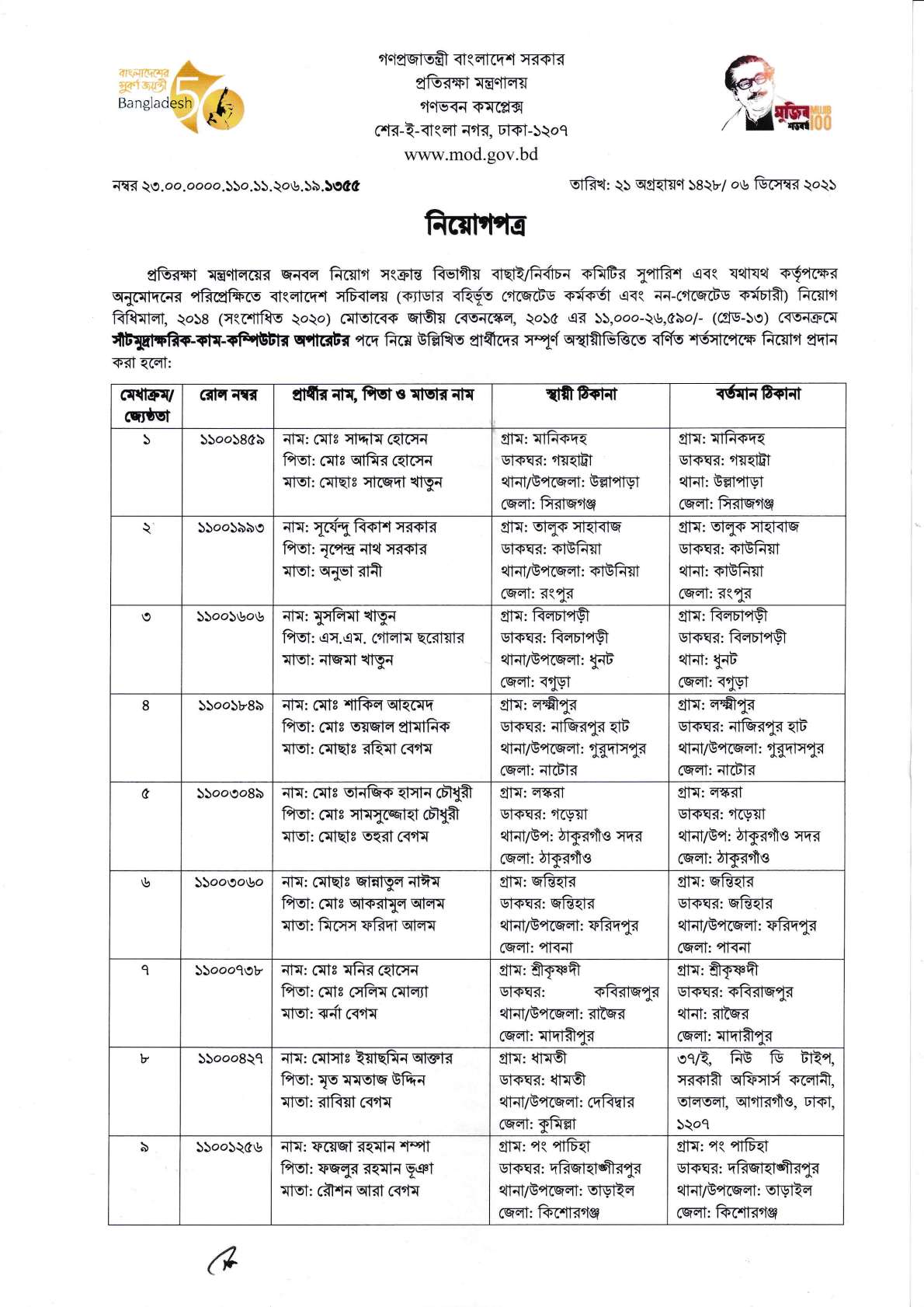 প্রতিরক্ষা মন্ত্রনালয় এর চাকরির পরীক্ষার ফলাফল প্রকাশ-EXAM RESULTS