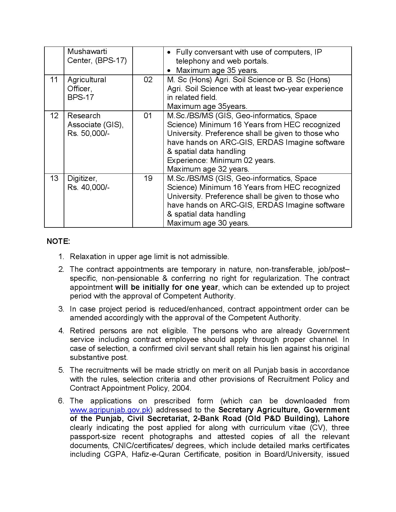 Latest Agriculture Department Punjab Jobs 2021