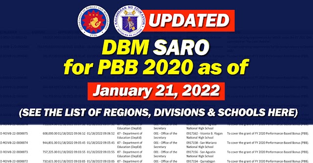UPDATED DBM SARO for PBB FY 2020 as of January 21, 2022