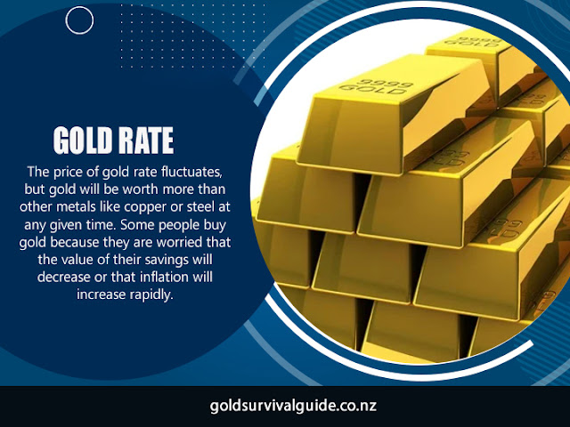 Gold Rate in NZ