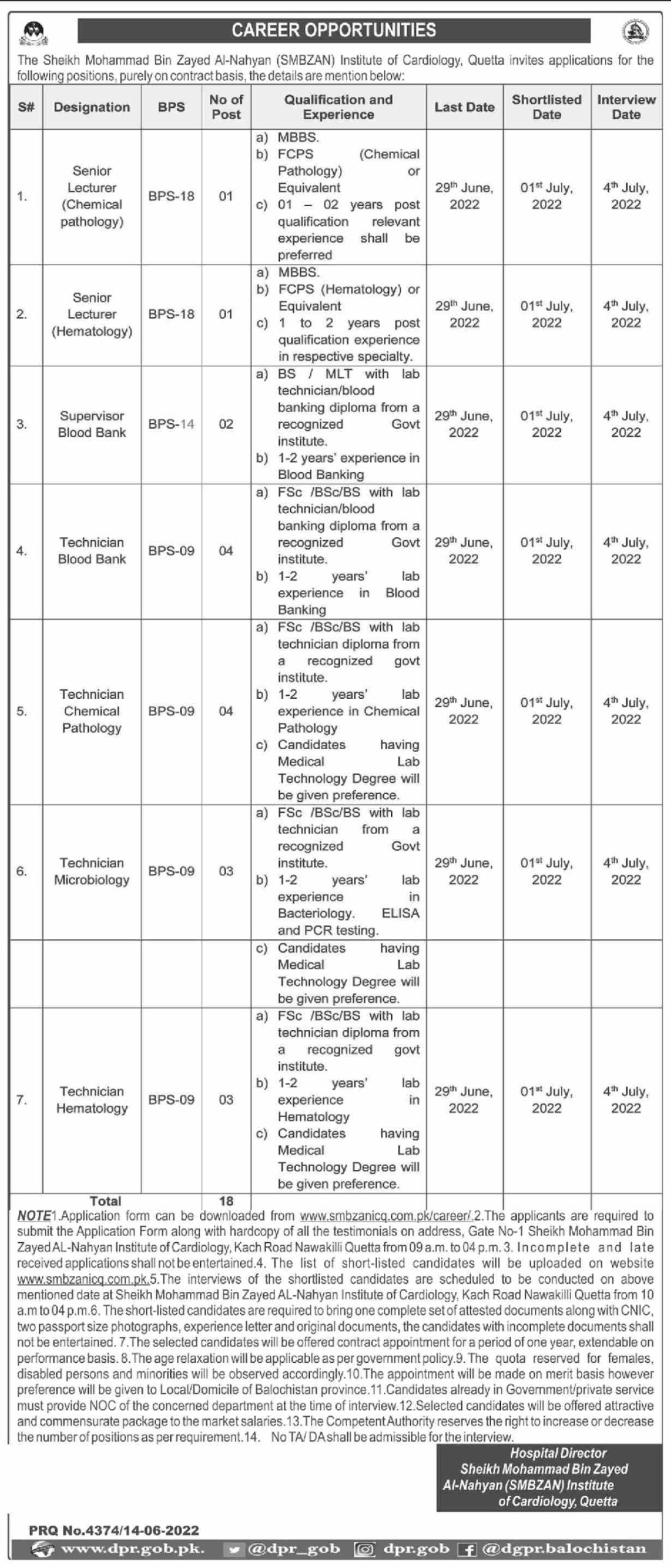 government jobs Quetta