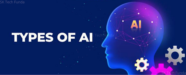 Types of AI