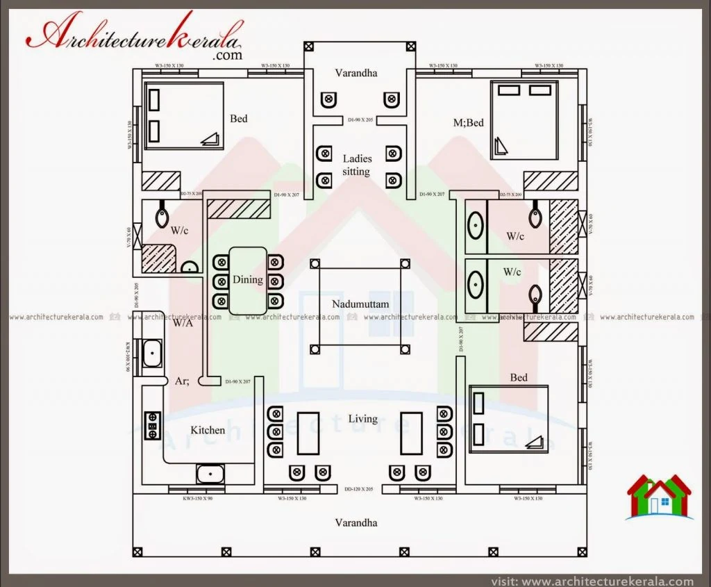 Best Of 4 Bedroom House Plans Kerala Style Architect - New Home Plans Design