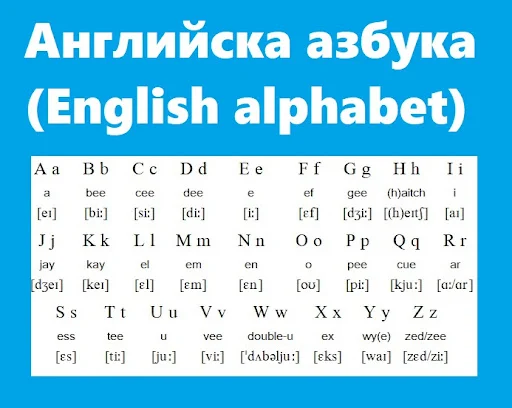 Английска азбука