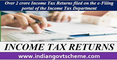 Income Tax Returns