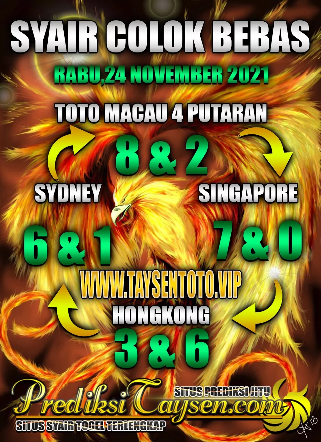 Prediksi Colok Macau Rabu 24 November 2021