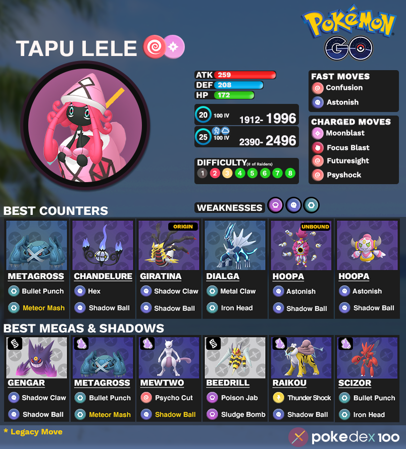 Pokémon Go - Raid de Tapu Lele - counters, fraquezas e ataques