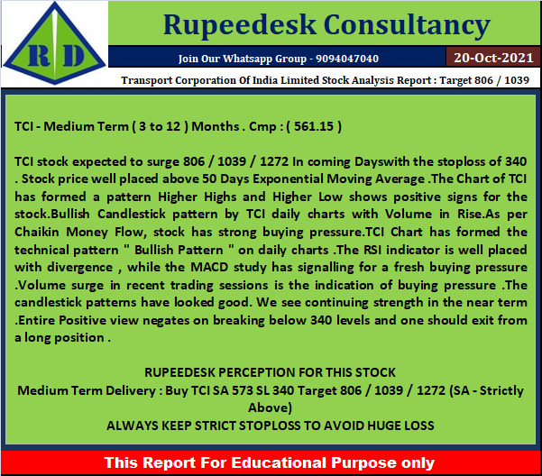 Transport Corporation Of India Limited Stock Analysis Report  Target 806  1039