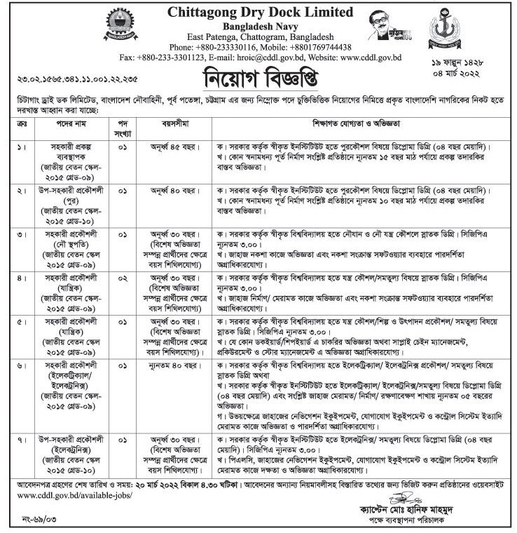 চিটাগাং ড্রাই ডক লিমিটেড নিয়োগ ২০২২ | Chittagong Dry Dock Limited Job Circular 2022
