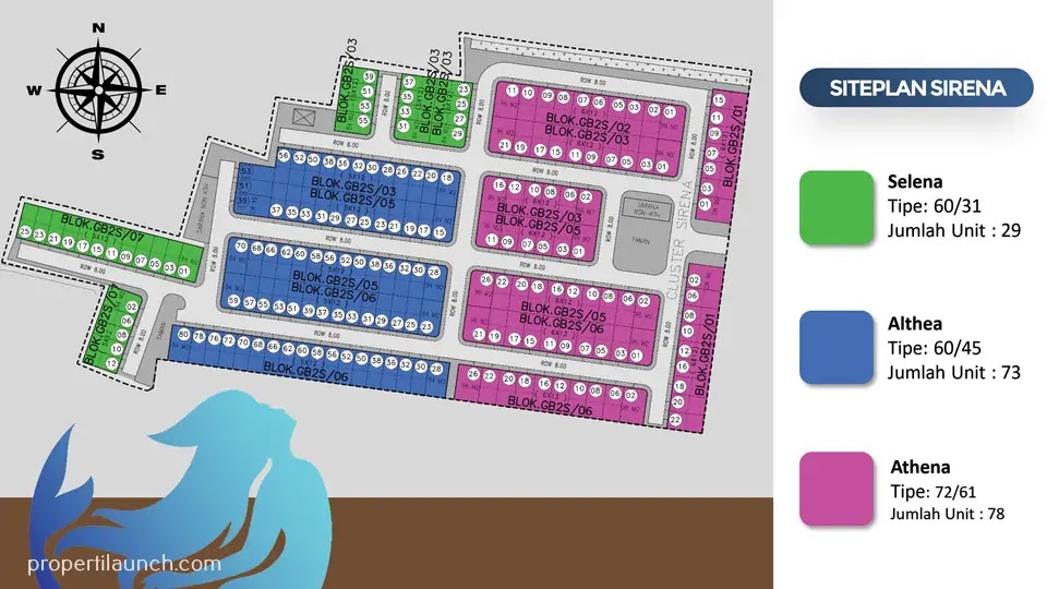 Siteplan Cluster Sirena