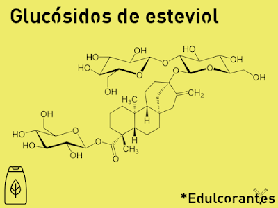 Toda la información sobre los glucósidos de esteviol (el edulcorante proveniente de la planta stevia), también conocido como E960, en *Edulcorant.es