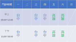 許原彰醫師：門診時間