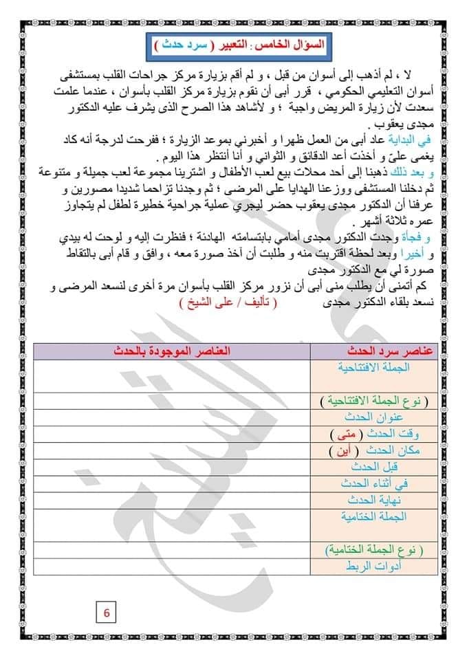 امتحان لغة عربية الصف الرابع الابتدائي 2024 للأستاذ علي الشيخ  AVvXsEiFc0l_Igx16dCbi57pc73zOn9h0S-cdgWdfMn5xM1dafwDjP4ktDHFoy72_YWVULHgORX46SPNB6YzkT4YvJoYY0cWTgyVk3xRFtf0iaLUVXySGnS_SpWFceQCc2Canl14k41nmncMsNA9IvkTiTS28zLeW4bowX-9HE3ywxDQAzn1HxSD4EPRcMalFg=s16000