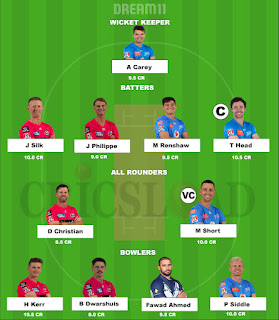 BBL Challenger, SYS vs ADS Dream11 Prediction, Sydney Sixers vs Adelaide Strikers, Big Bash League 2021-22, Who Will Win Today Match