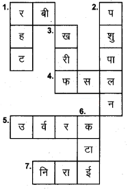 Solutions Class 8 विज्ञान Chapter-1 (फसल उत्पादन एवं प्रबंध)