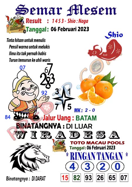 Prediksi Semar Mesem Togel Macau Hari Ini JP 06-02-2023