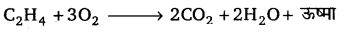 Solutions Class 11 रसायन विज्ञान Chapter-13 (हाइड्रोकार्बन)