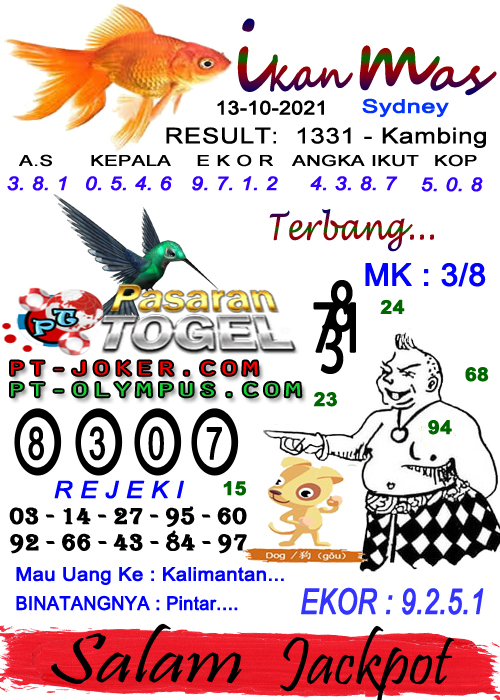 Syair Ikan Mas Togel Sydney Rabu 13-Okt-2021