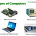 Types Of Computer