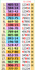 Thailand lottery htf 2-5-2023