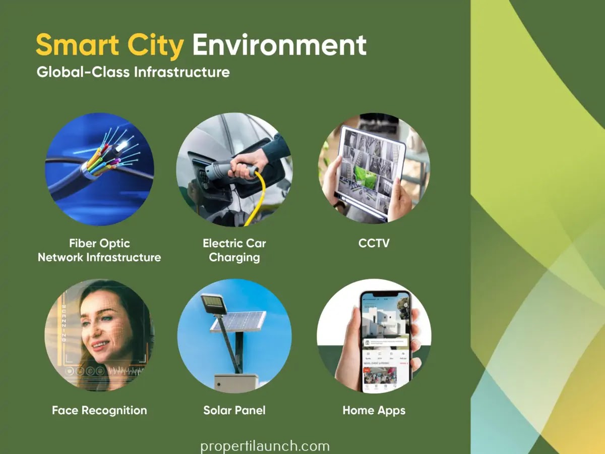 Smart City Summarecon Crown Gading